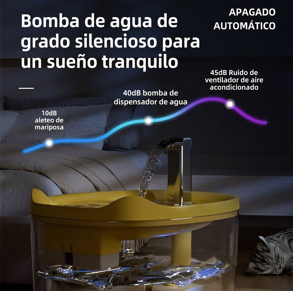 Fuente de Agua Automática para Gatos y Perros con Filtro